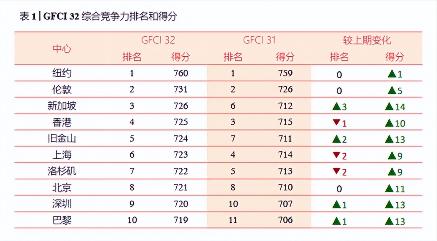 加密货币属于金融吗_加密货币购物_理解加密货币在金融服务中的创新性：改变消费者与企业的互动模式
