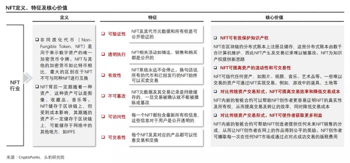 加密货币属于金融吗_加密货币购物_理解加密货币在金融服务中的创新性：改变消费者与企业的互动模式