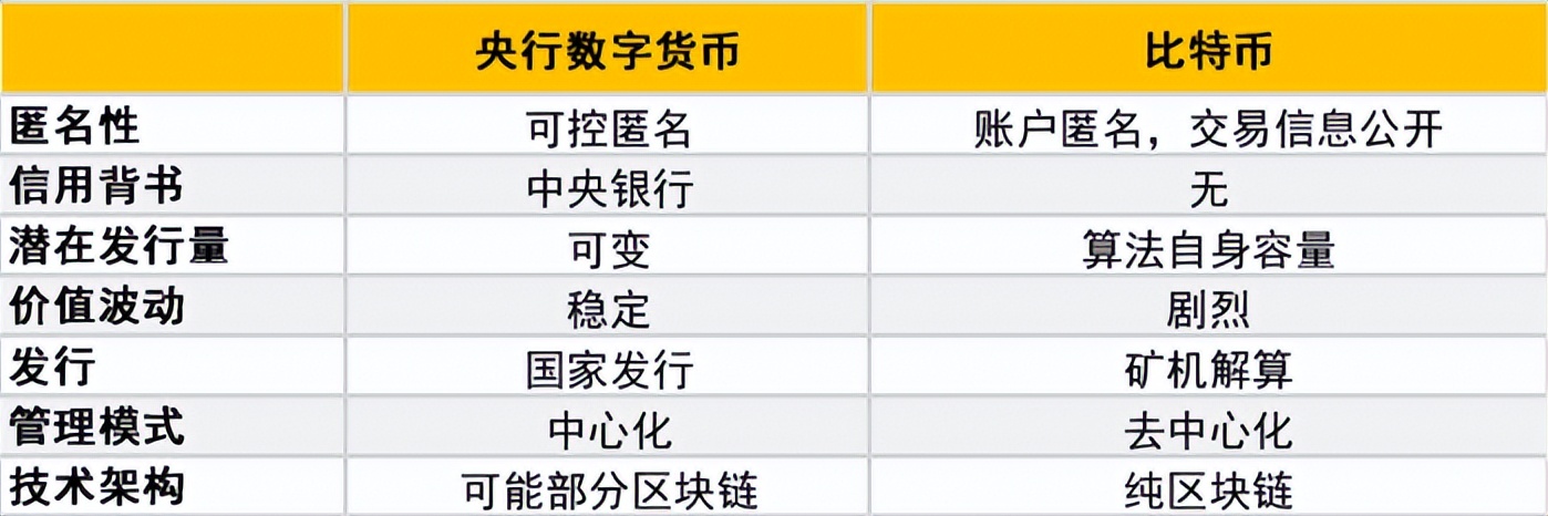 加密货币属于金融吗_加密货币购物_理解加密货币在金融服务中的创新性：改变消费者与企业的互动模式