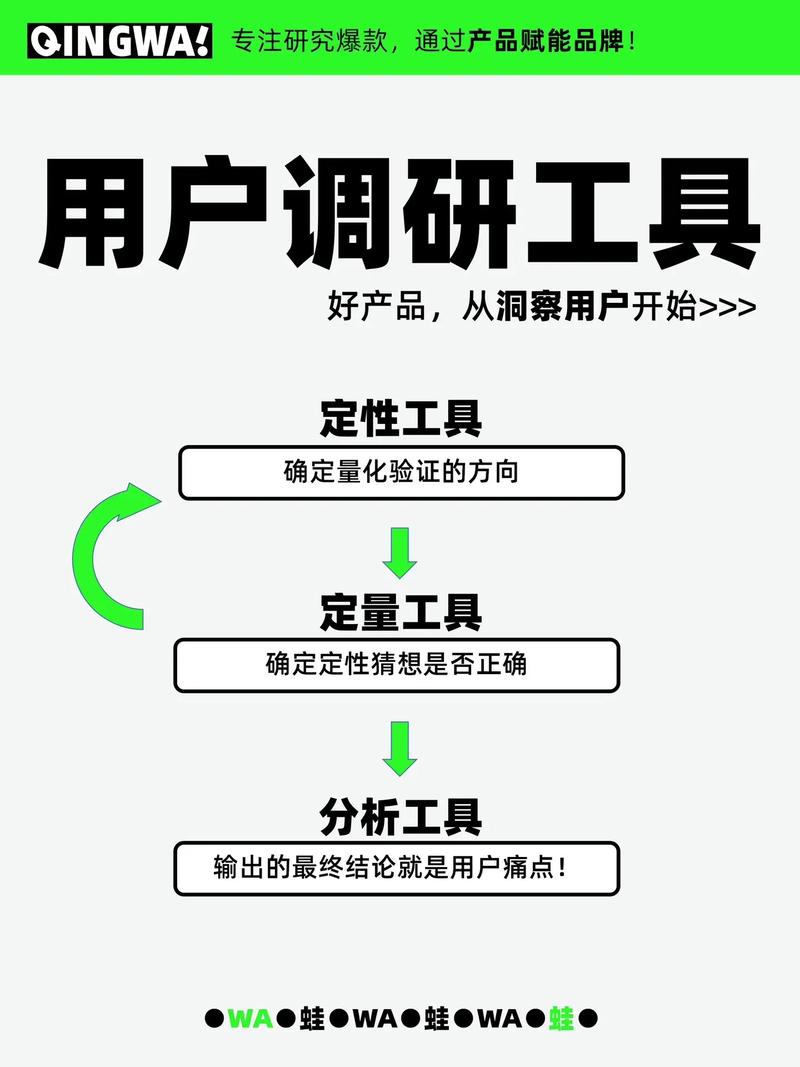 参与imToken官网APP用户调研，教你如何找到并完成调查