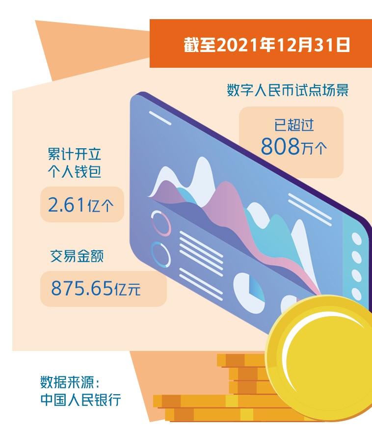中石油股票再创新低的背后_数字货币的便利性_数字货币的便捷性背后的技术创新