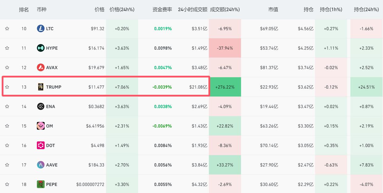 SOL币在全球金融体系中的地位：推动数字经济发展的新力量_央行将数字货币定位为_数字货币标地